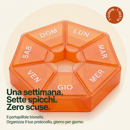 Porta Pillole Settimanale Bionelis®