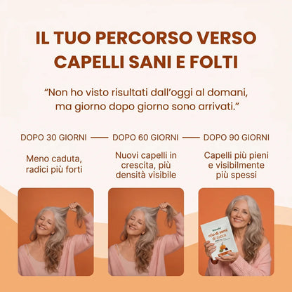 Bionelis® — Integratore Olio di Semi di Zucca + Saw Palmetto